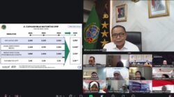 Pelaksanaan SPIP, Sekjen Kementerian ATR/BPN Ingatkan Jajaran Untuk Jalankan Secara Kolaboratif